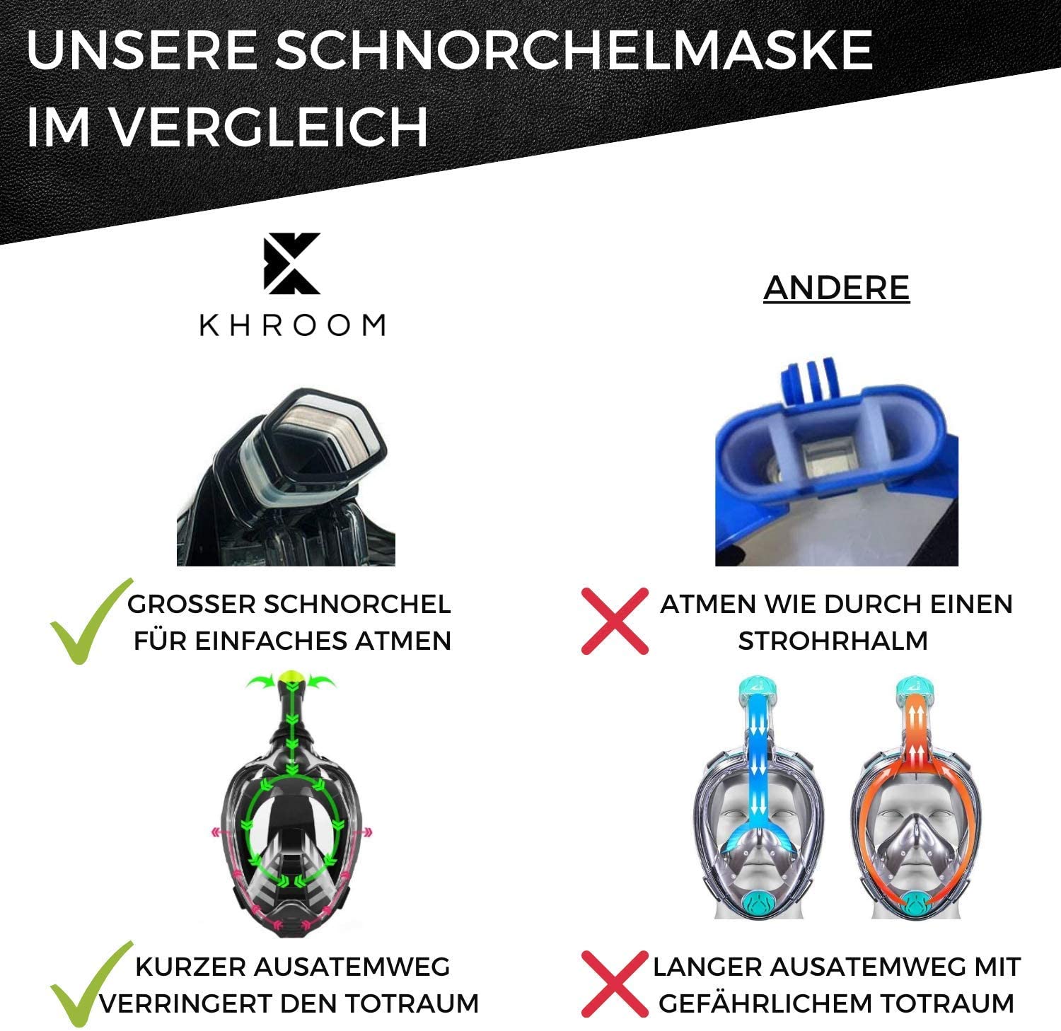 Máscara de Snorkel Khroom